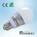 led bulb 2