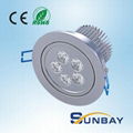 led downlight 5