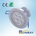 led downlight