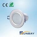 led ceiling light 2