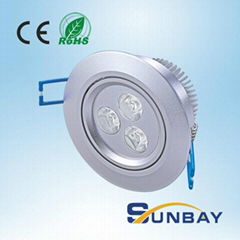 led downlight