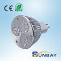 3w led spotlight