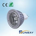 1w led spotlight