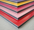 Aluminum composite panel 2