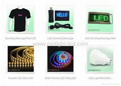 Mo-Light Electronics Technology Co.,Ltd