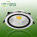 Museum Led Downlight with CE&RoHS 1