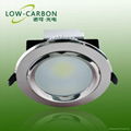 COB Led Down Light 20W 3