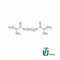 1, 4-Butanediol Dimethacrylate Bddma