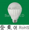 LED global bulb