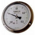 Stainless Steel Pressure Gauge 1