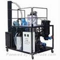 NRY-1 engine oil purifier