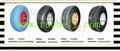 PU foam rubber wheel 1