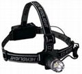 1 watt LED headlamp  1