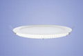 LED Panel Light 5