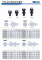 PTA 动向钢珠定位螺杆 2