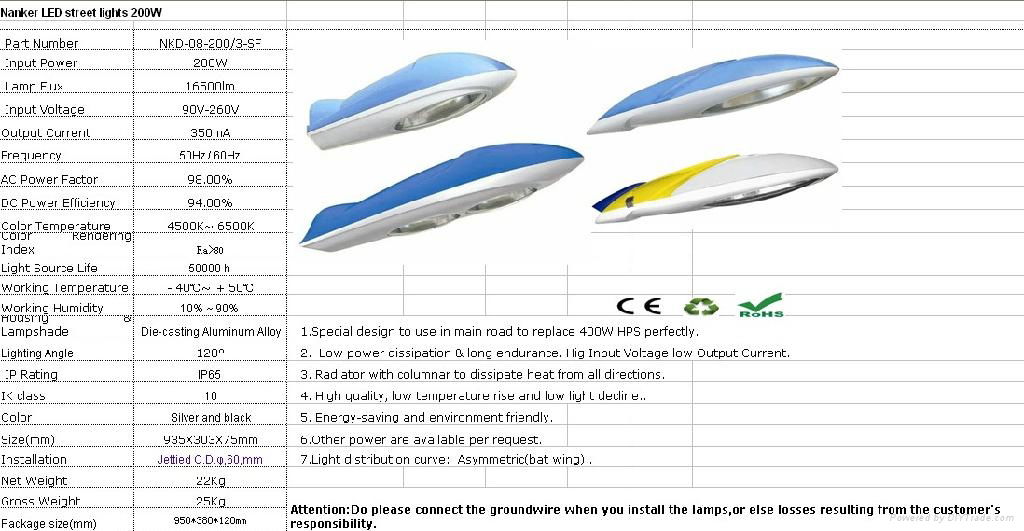 LED street lgith  4