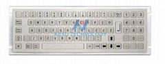 Metal keyboard with Numeric keypad