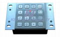 Encryption Keypad 1