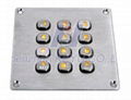 Stainless steel Keypad