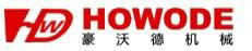 Luoyang Howode Machinery Equipment Co.,Ltd.