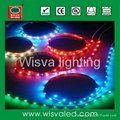 Waterproof flexible  LED strip lighting