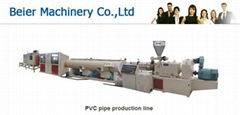 PVC pipe production line