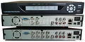 stand alone DVR (68 series)