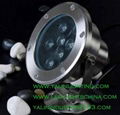 pond pool LED underwater spot light  1