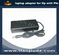 HP/Compaq 19V/4.74A Laptop Charger / AC Adapter
