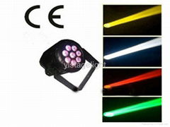 hotsells LED PAR36 Tri color led stage light