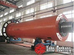 High Profit Wet Ball Mill with Power Saving