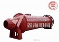 Best Cement Ball Mill Supplier with High Profit 1