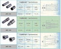 High temperature resistance boron carbide nozzle  4