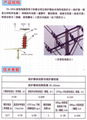 新型线路绝缘子保护器