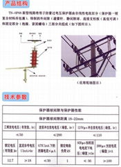 新型線路絕緣子保護器