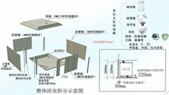 玻璃钢整体卫浴