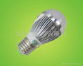 LED bulb