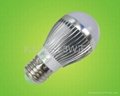 LED bulb  2