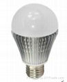 led bulb light 1