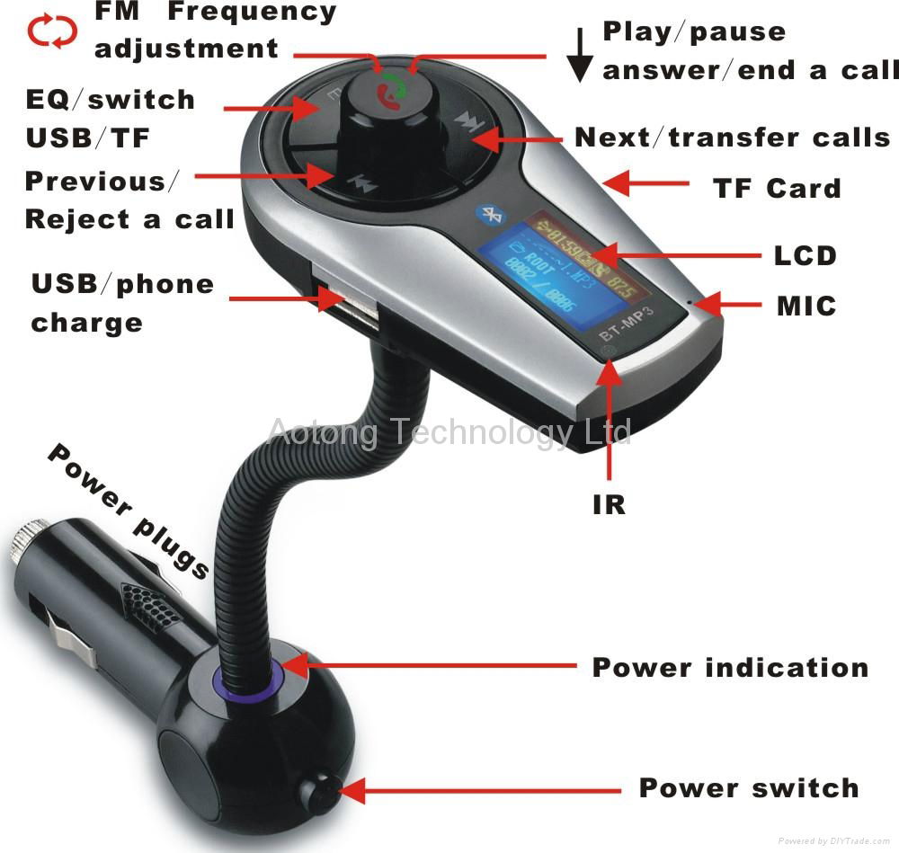 Bluetooth HF /Support TF and USB flash for GL car mp3 player with fm transmitter 3