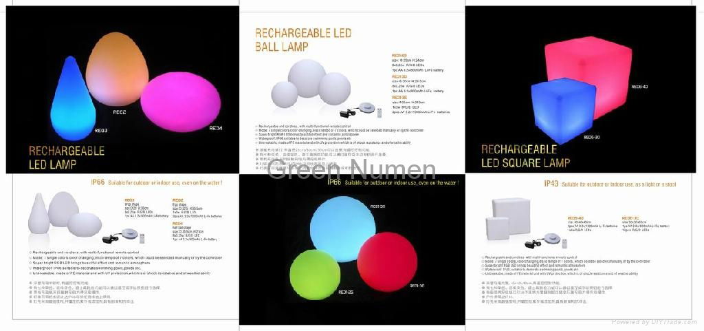 Rechargeable LED Light