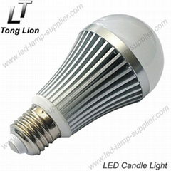 led light bulbs 