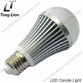 led bulb lights