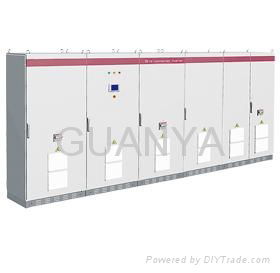 Grid Inverter  2