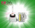 HID xenon KIT telescopic lamp 2