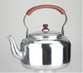 Aluminium Kettles 