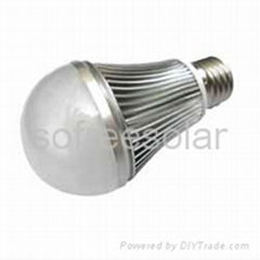 LED bulbs