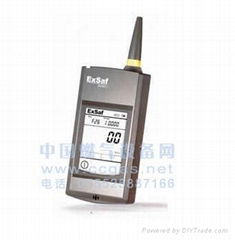 9Portable gas detector4