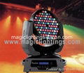 LED High Power Moving Head Light