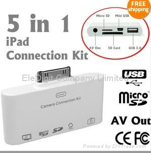 Ipad2 Card Reader Connection Kit